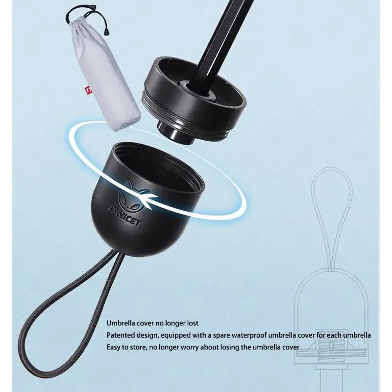 Guarda-Chuva Feitiçaria Suprema, Jujutsu Kaisen